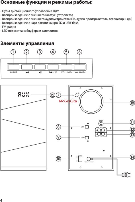 Основные функции и режимы работы лампочки ash 4