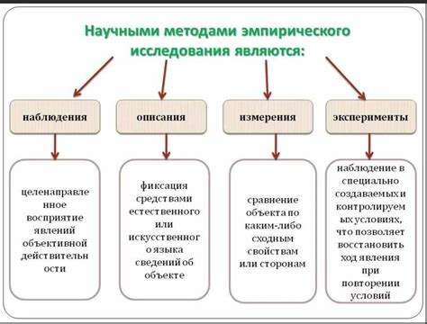 Основные функции плагина на головы и их использование