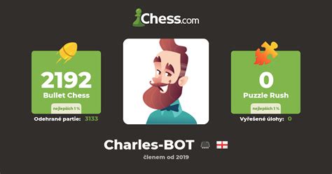 Основные функции Charles Bot