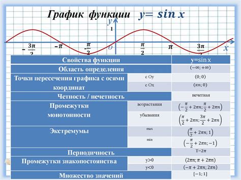 Основные функции MVD Helper и их использование