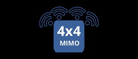 Основные функции Mimo unidll