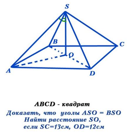 Основные характеристики Abcd квадрата