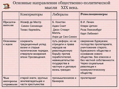 Основные шаги при приготовлении пж доната