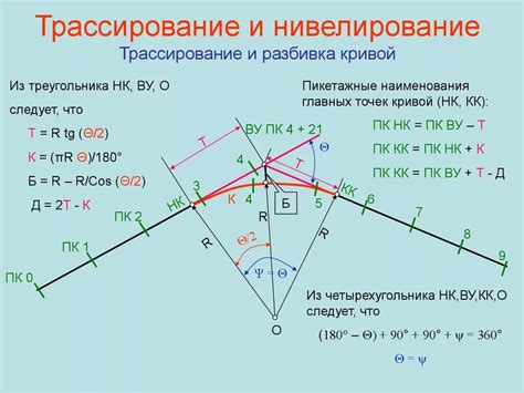 Основные элементы веялки