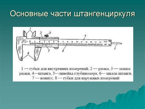 Основные этапы восстановления штангенциркуля