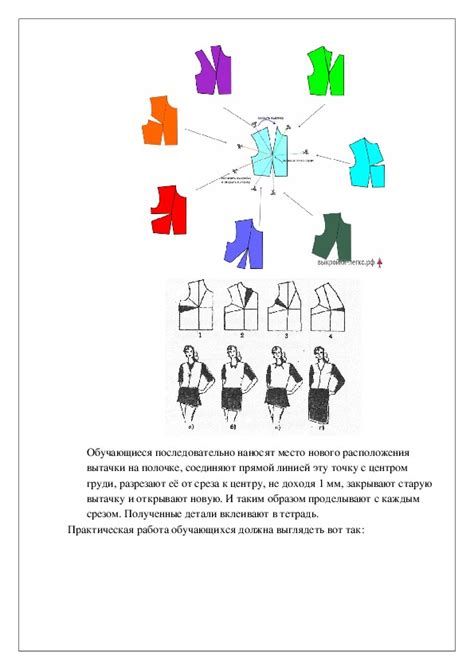 Основы построения нагрудной вытачки