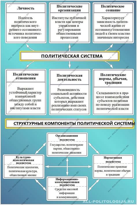 Основы работы главы звукового устройства