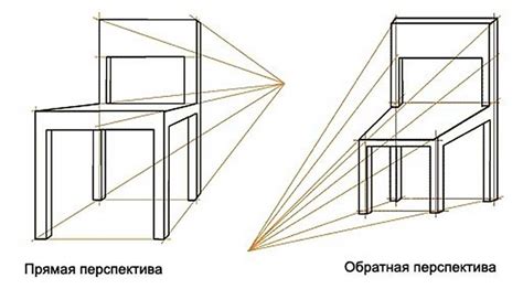 Основы рисования табуретки в перспективе