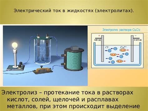 Основы создания тока в жидкостях