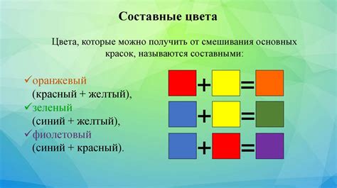 Основы цветоведения в рисовании на iPad