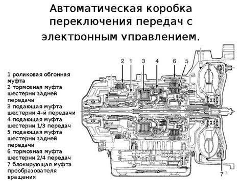 Особенности автоматической коробки передач у Лады