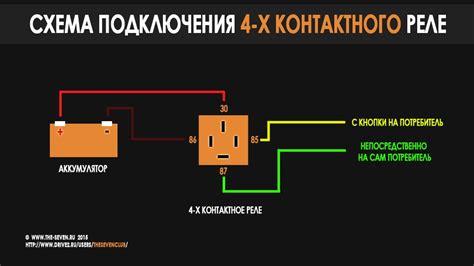 Особенности авто реле на 4 контакта