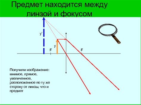 Особенности выбора между левой и правой линзой