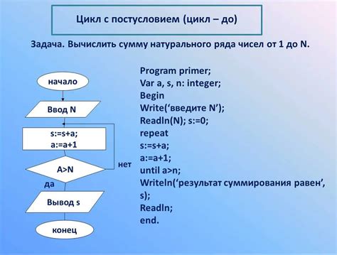 Особенности генерации массива случайных десятичных чисел в различных языках программирования