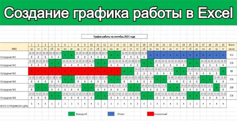 Особенности графика работы на 3 ноября