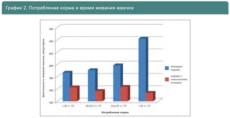 Особенности жевания жвачки у детей и взрослых: какие отличия?