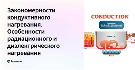 Особенности нагревания и сохранения тепла