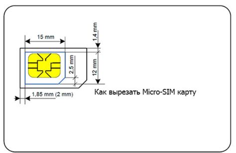 Особенности обрезки микросимки до нано