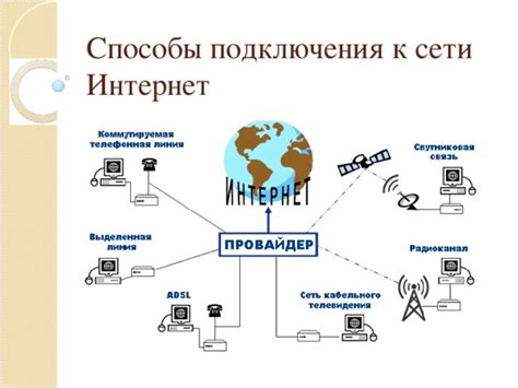 Особенности подключения к сети Интернет