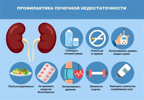 Особенности почечной недостаточности