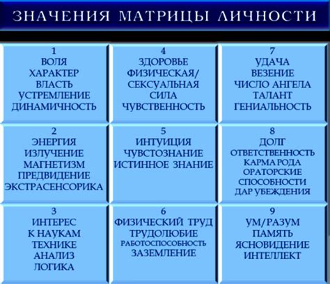 Особенности предсказания даты рождения ребенка: прогнозирование и вероятности