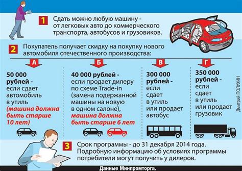 Особенности при наличии двух собственников