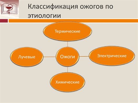 Особенности проведения реанимационных мероприятий у детей