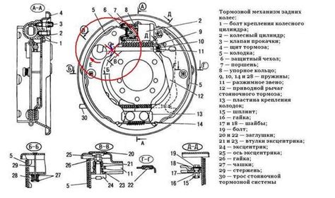 Особенности работы ручника