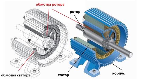 Особенности синхронного электродвигателя