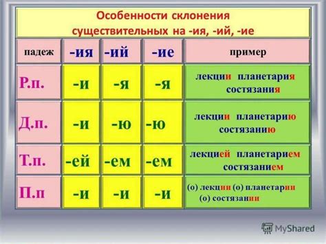 Особенности склонения наименований производства с фамилиями на "ук"