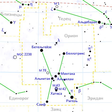 Особенности созвездия Ориона