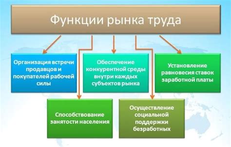 Особенности функционирования DNS магазина