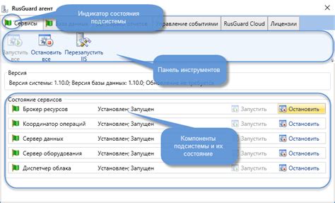 Остановка всех сервисов Zimbra