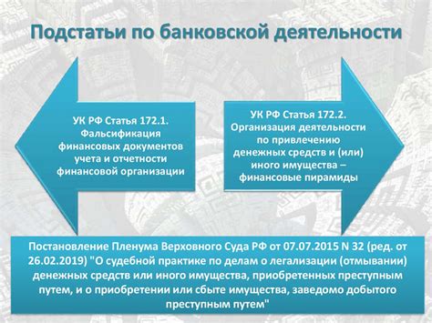 Ответственность за нарушение законодательства о проведении телефонных опросов