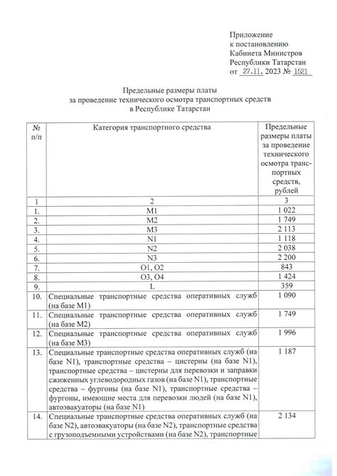 Ответственность инспектора за проведение технического осмотра