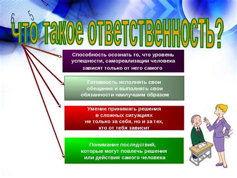 Ответственность и выбор