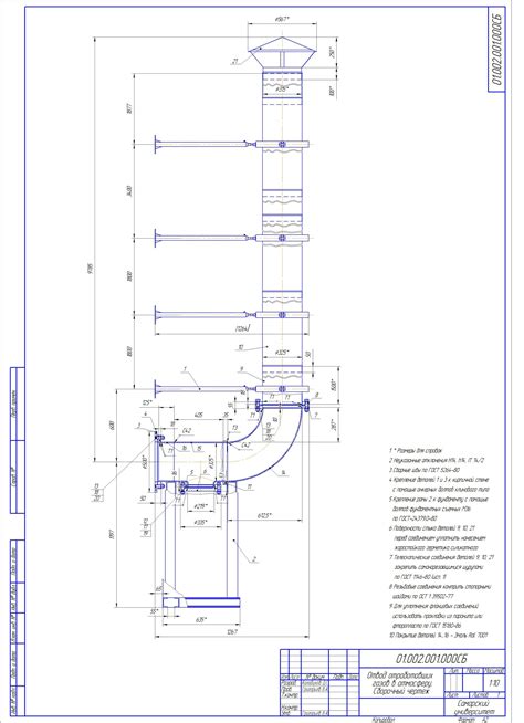 Отвод отработавших газов