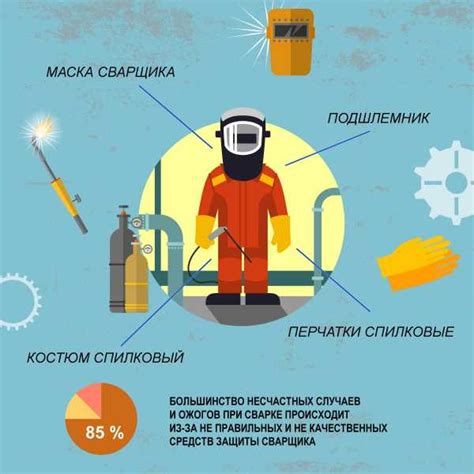 Отдельные требования безопасности при сварке в холодные периоды