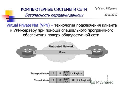 Отключение сети при помощи программного обеспечения