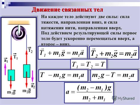 Открываем для себя силу натяжения нити