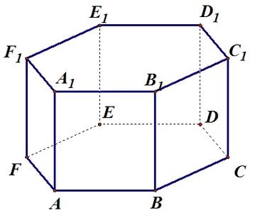 Открытая и закрытая шестиугольная призма