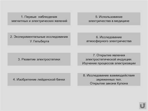 Открытие и первые наблюдения