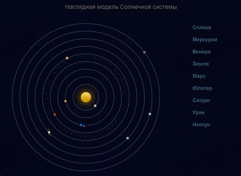 Открытия, сделанные при изучении движения Солнечной системы в галактике