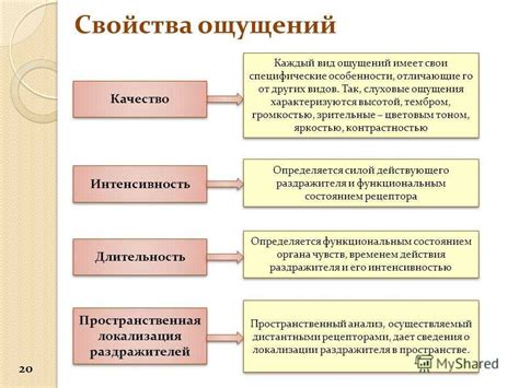 Отличие восприятия сигналов