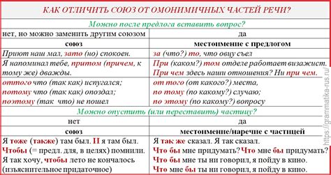 Отличия "потому" от "по тому"