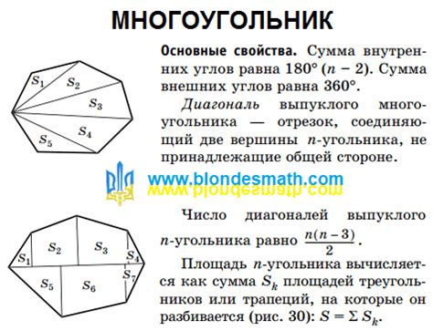 Отличия многоугольников от шестиугольника