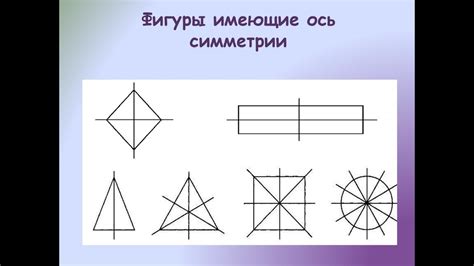 Отмечание центральной оси