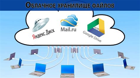 Отправка резервной копии на облачное хранилище