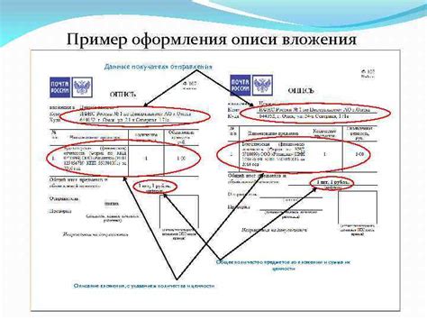 Отправка ценных предметов