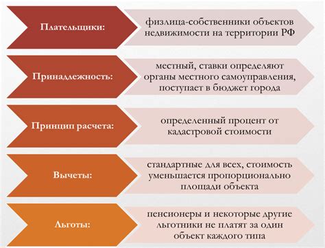 Отпускные и налог на доходы физических лиц: кто должен платить?